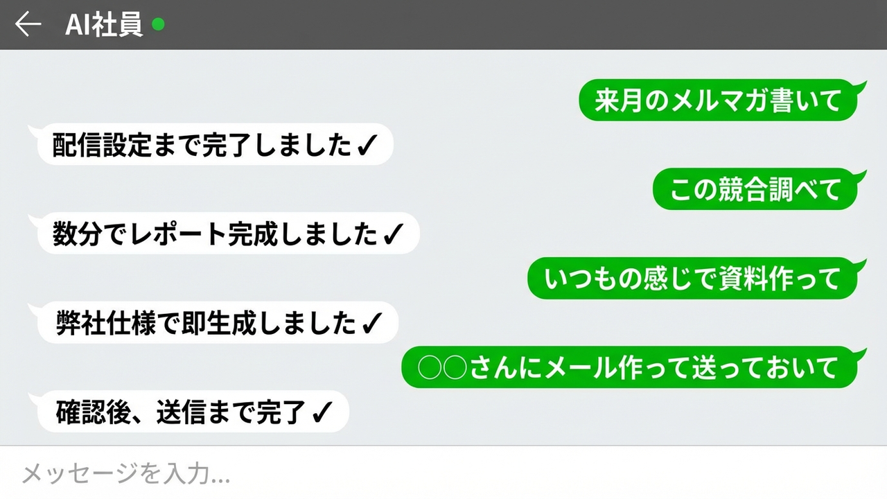 チャットするだけで業務が動く