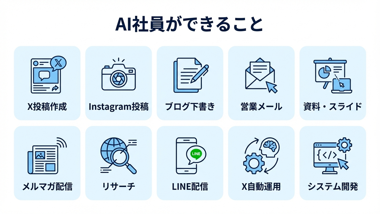 AI社員ができること