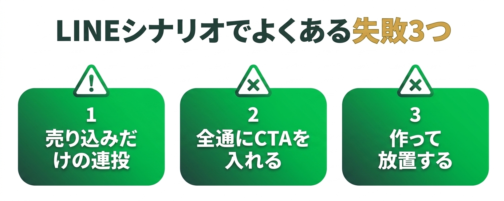 LINEシナリオ作成でよくある失敗3つ